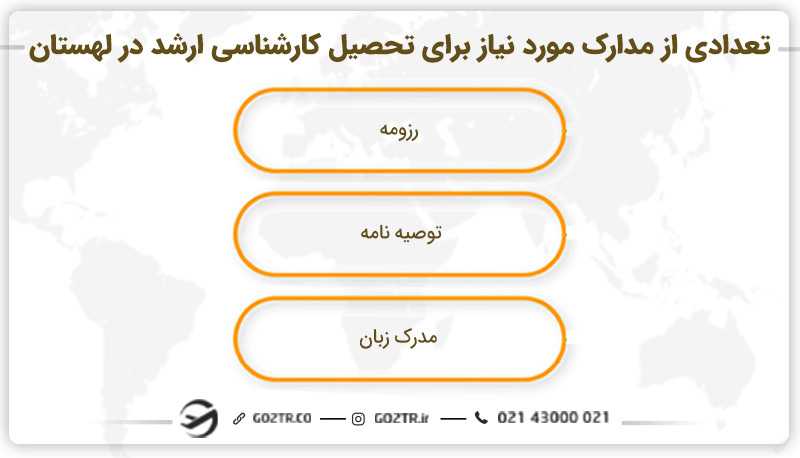 تعدادی از مدارک مورد نیاز برای تحصیل کارشناسی ارشد در لهستان