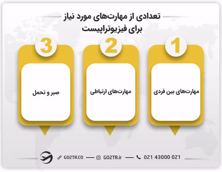 تعدادی از مهارت‌های مورد نیاز برای فیزیوتراپیست