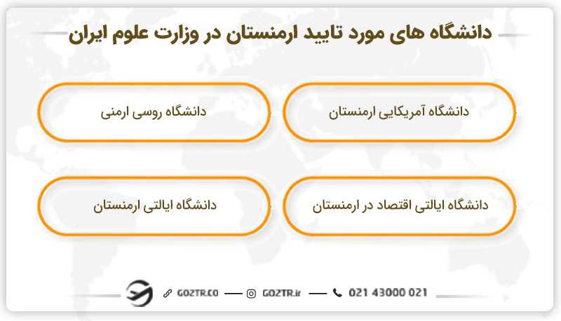 دانشگاه های مورد تایید ارمنستان در وزارت علوم ایران