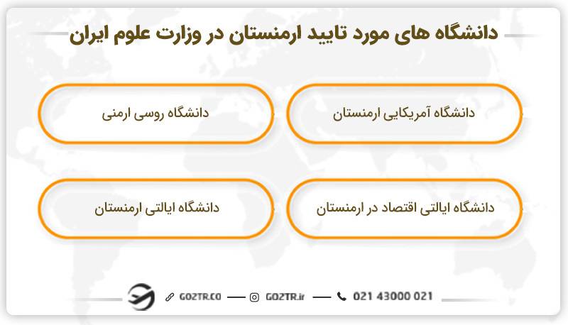 دانشگاه های مورد تایید ارمنستان در وزارت علوم ایران
