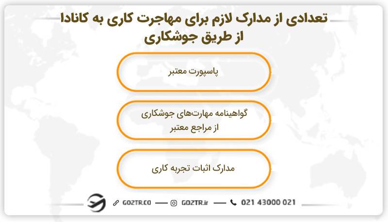 تعدادی از مدارک لازم برای مهاجرت کاری به کانادا از طریق جوشکاری