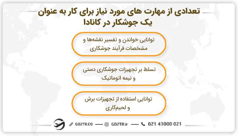 تعدادی از مهارتهای مورد نیاز برای کار به عنوان یک جوشکار در کانادا