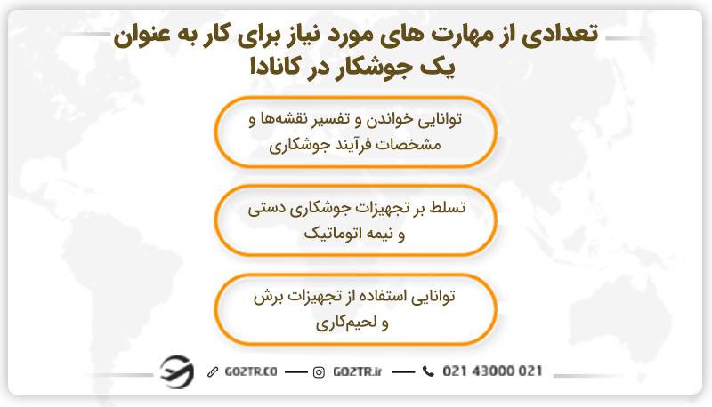 تعدادی از مهارت‌های مورد نیاز برای کار به عنوان یک جوشکار در کانادا