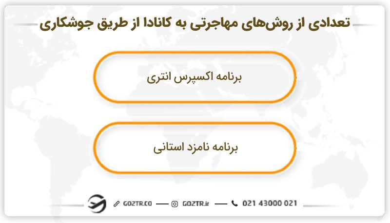تعدادی از روشهای مهاجرتی به کانادا از طریق جوشکاری