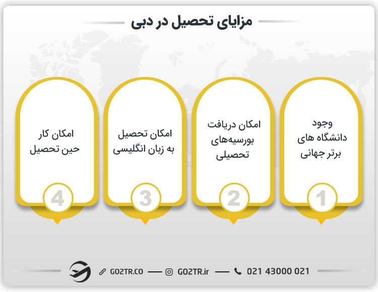 مزایای تحصیل در دبی