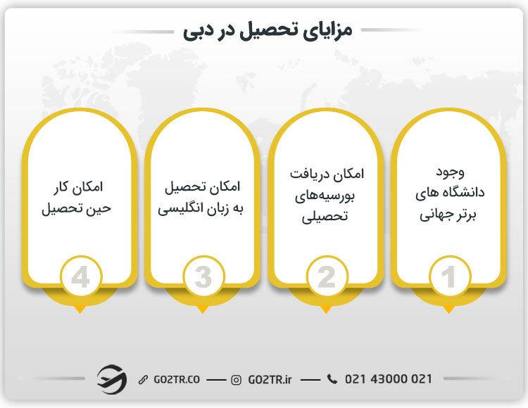 مزایای تحصیل در دبی