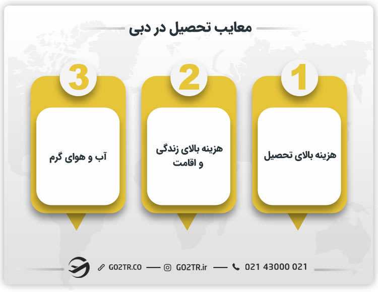 معایب تحصیل در دبی