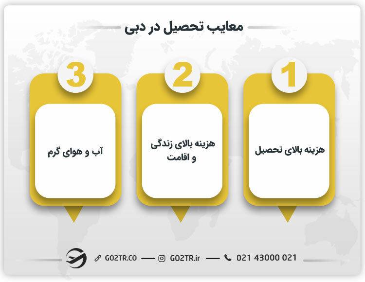 معایب تحصیل در دبی