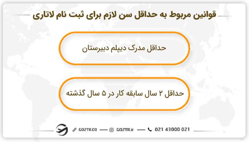 قوانین مربوط به حداقل سن لازم برای ثبت نام لاتاری