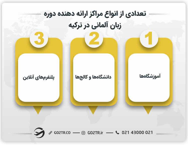تعدادی از انواع مراکز ارائه دهنده دوره زبان آلمانی در ترکیه