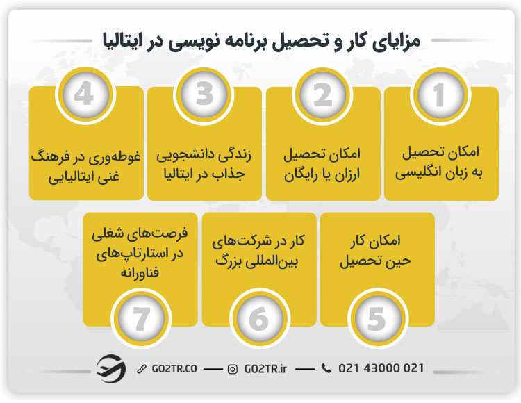 مزایای کار و تحصیل برنامه نویسی در ایتالیا
