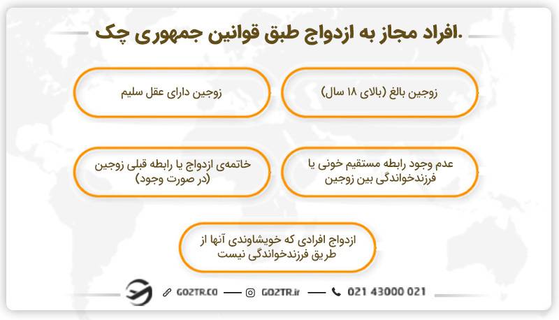 افراد مجاز جهت ازدواج در جمهوری چک