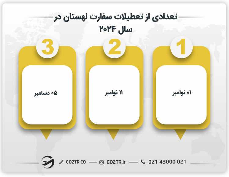 تعدادی از تعطیلات سفارت لهستان
