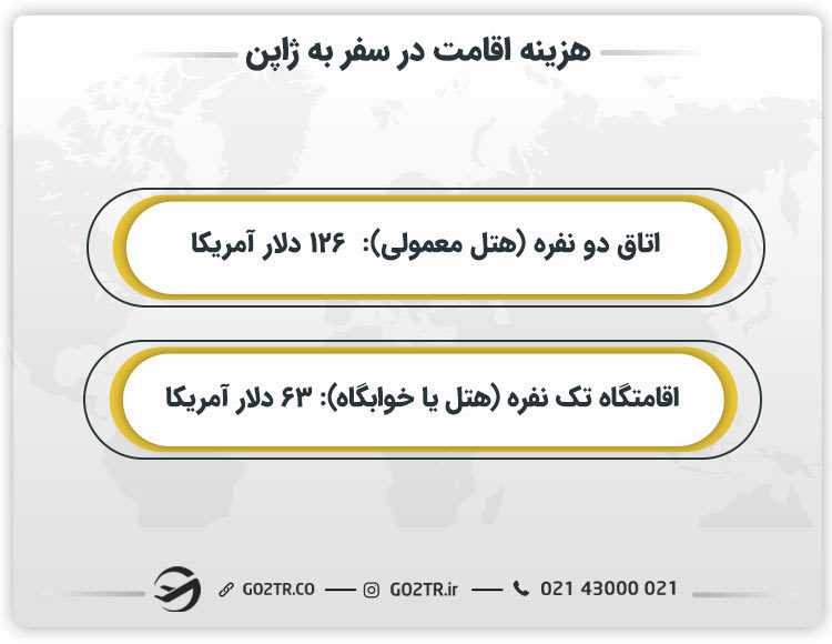 هزینه اقامت در سفر به ژاپن- هزینه سفر به ژاپن