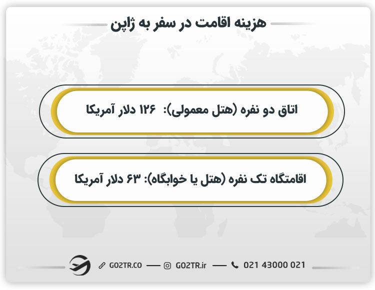 هزینه اقامت در سفر به ژاپن- هزینه سفر به ژاپن