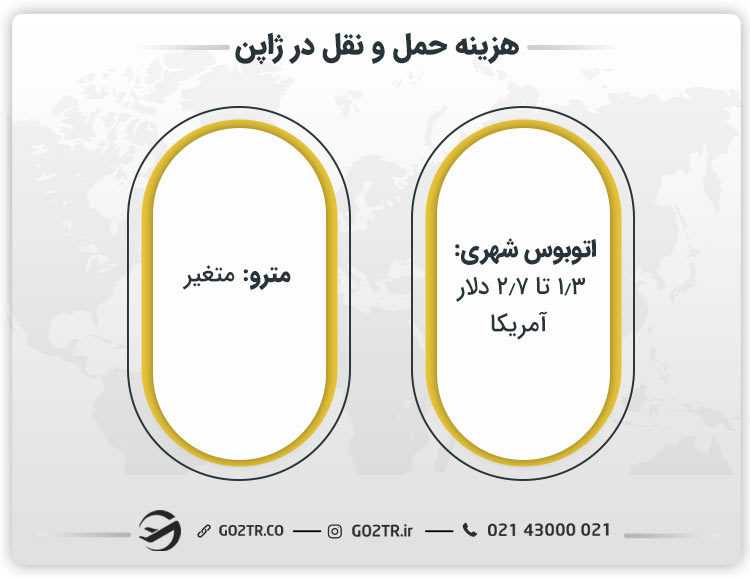 هزینه حمل و نقل در ژاپن