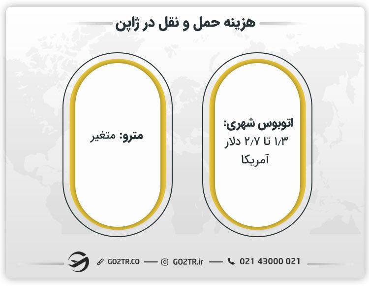 هزینه حمل و نقل در ژاپن