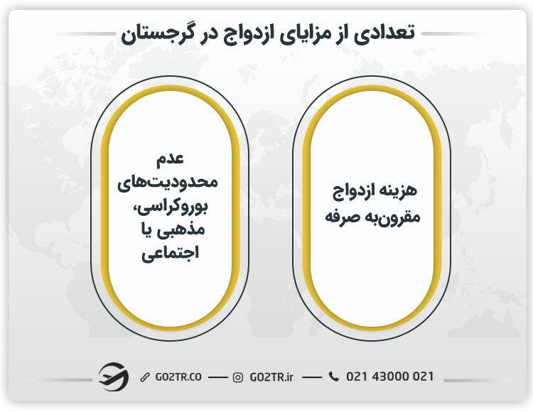 تعدادی از مزایای ازدواج در گرجستان 