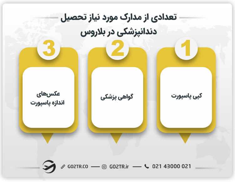 تعدادی از مدارک مورد نیاز تحصیل دندانپزشکی در بلاروس