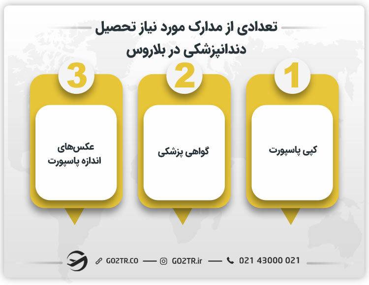 تعدادی از مدارک مورد نیاز تحصیل دندانپزشکی در بلاروس
