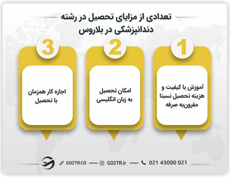 تعدادی از مزایای تحصیل در رشته دندانپزشکی در بلاروس