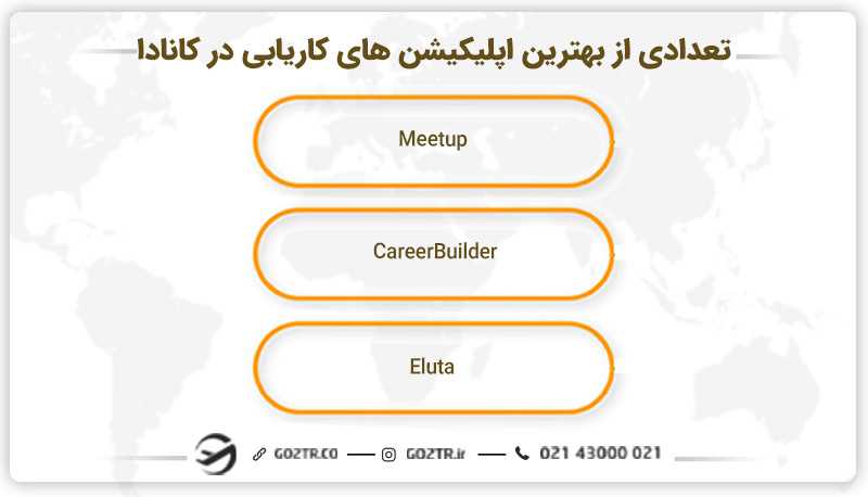 تعدادی از بهترین اپلیکیشن های کاریابی در کانادا