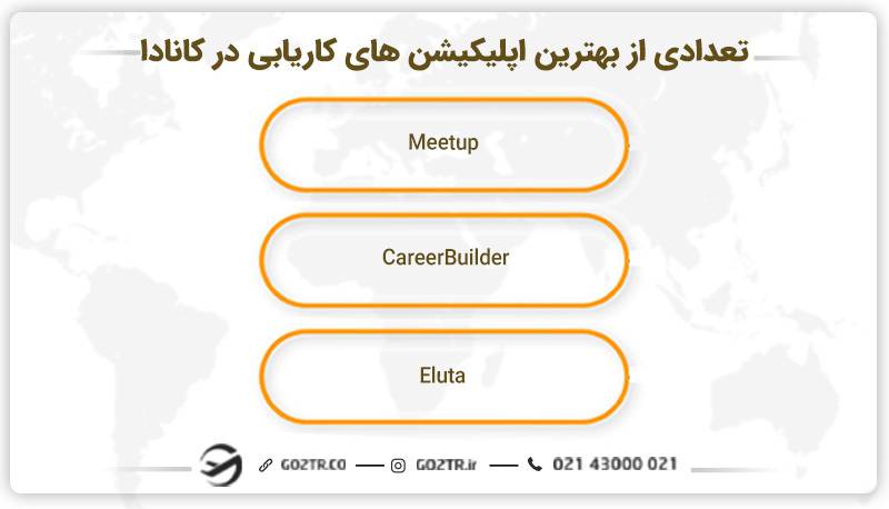 تعدادی از بهترین اپلیکیشن های کاریابی در کانادا