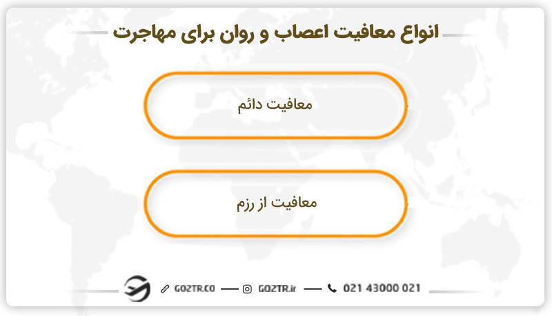 انواع معافیت اعصاب و روان و مهاجرت