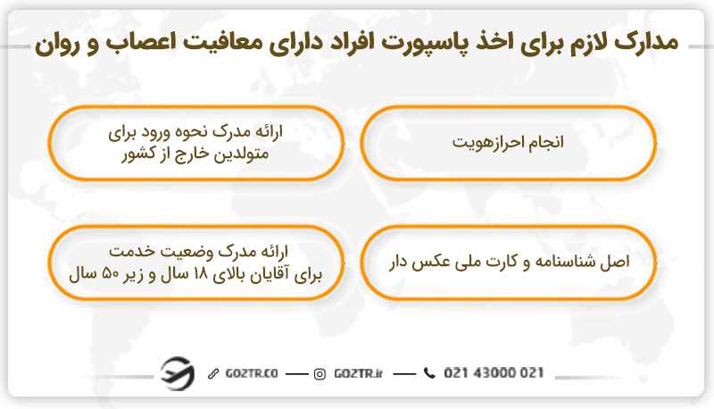 مدارک لازم برای معافیت اعصاب و روان و گرفتن پاسپورت