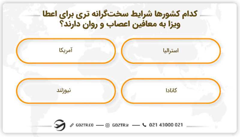 معافیت اعصاب و روان و مهاجرت به کشورها