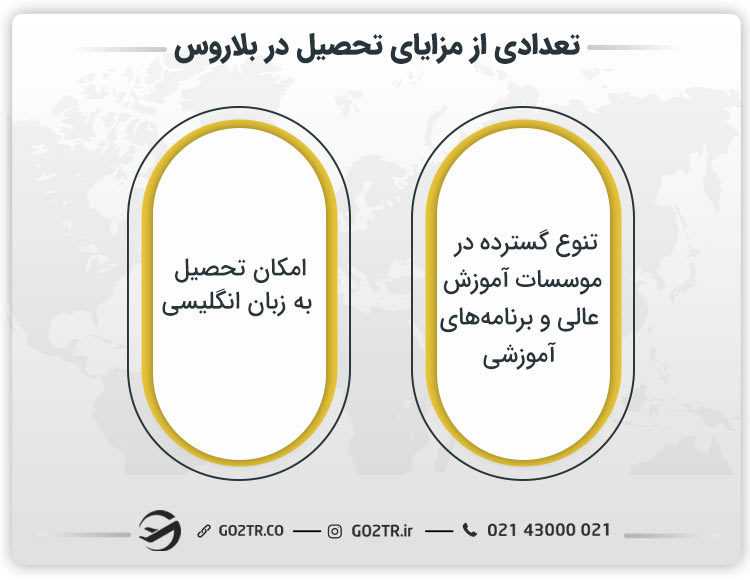 تعدادی از مزایای تحصیل در بلاروس