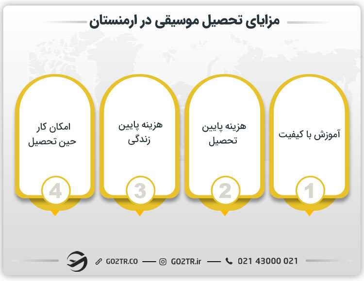 مزایای تحصیل موسیقی در ارمنستان