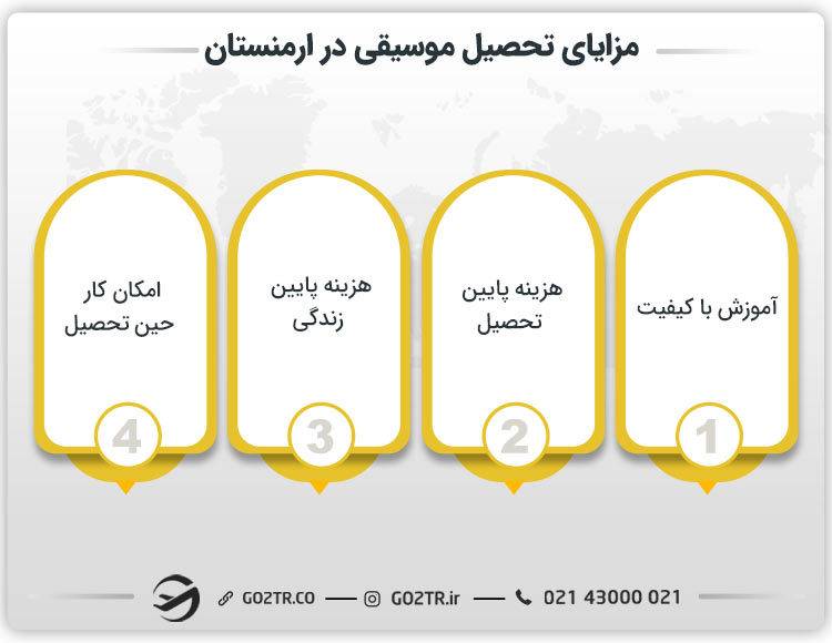 مزایای تحصیل موسیقی در ارمنستان