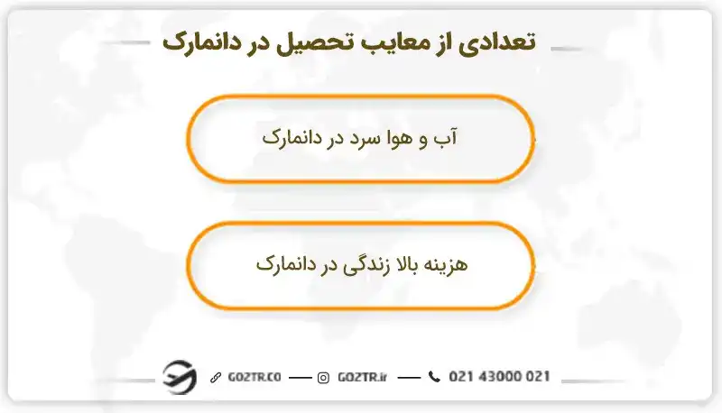 تعدادی از معایب تحصیل در دانمارک