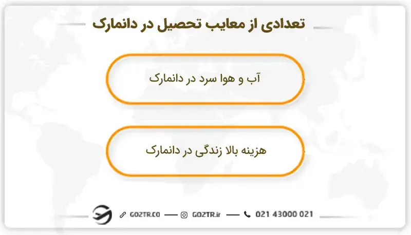 تعدادی از معایب تحصیل در دانمارک