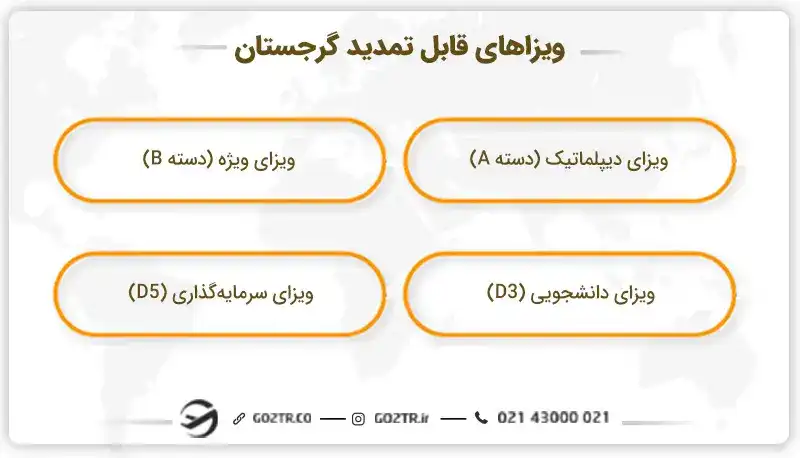 تمدید ویزای گرجستان