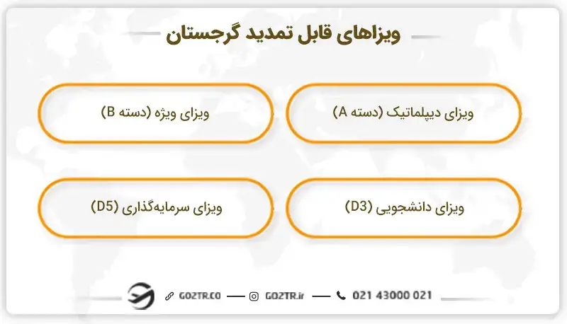 تمدید ویزای گرجستان
