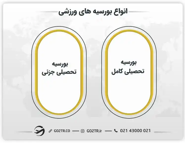 انواع بورسیه ورزشی