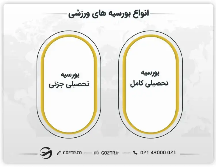 انواع بورسیه ورزشی
