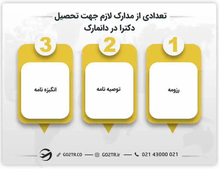تعدادی از مدارک لازم جهت تحصیل دکترا در دانمارک