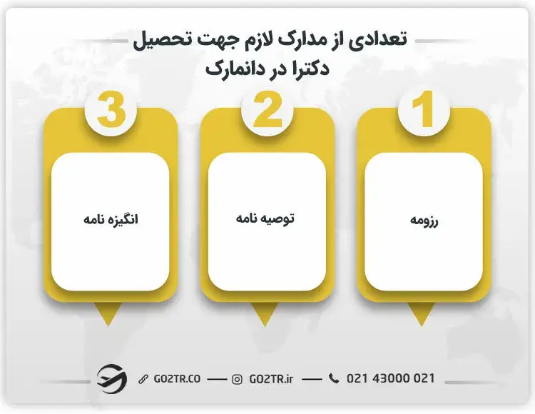 تعدادی از مدارک لازم جهت تحصیل دکترا در دانمارک