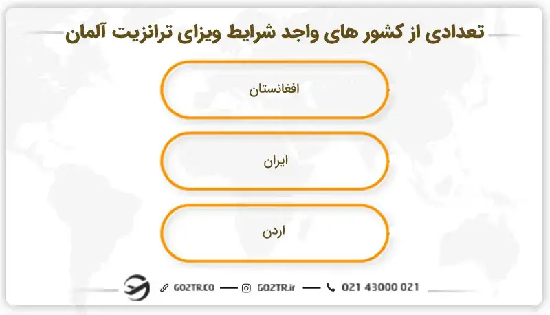 کشورهای واجد شرایط ویزای ترانزیت آلمان 