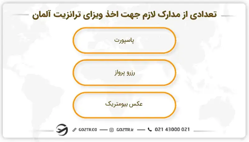 مدارک لازم جهت اخذ ویزای ترانزیت آلمان
