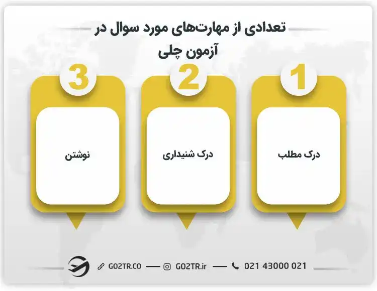 تعدادی از مهارت های مورد سوال در آزمون چلی