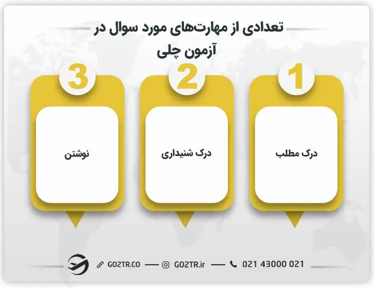 تعدادی از مهارت های مورد سوال در آزمون چلی 