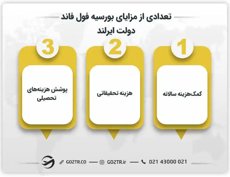 تعدادی از مزایای بورسیه فول فاند دولت ایرلند
