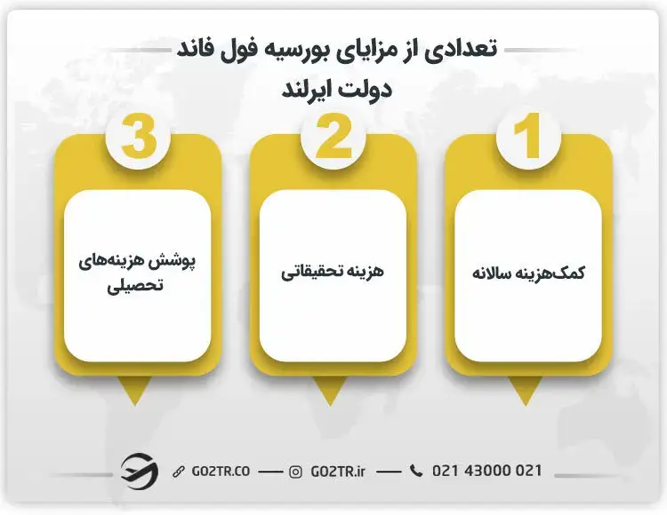 تعدادی از مزایای بورسیه فول فاند دولت ایرلند