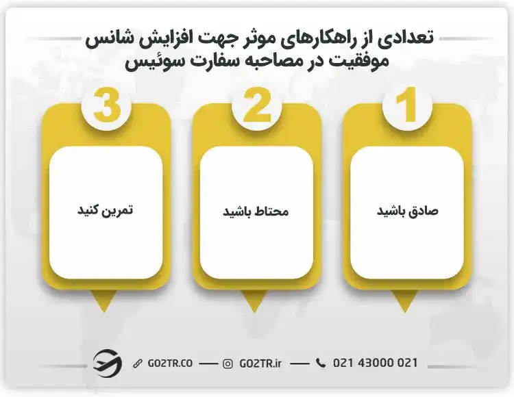تعدادی از راهکارهای موثر جهت افزایش شانس موفقیت در مصاحبه سفارت سوئیس