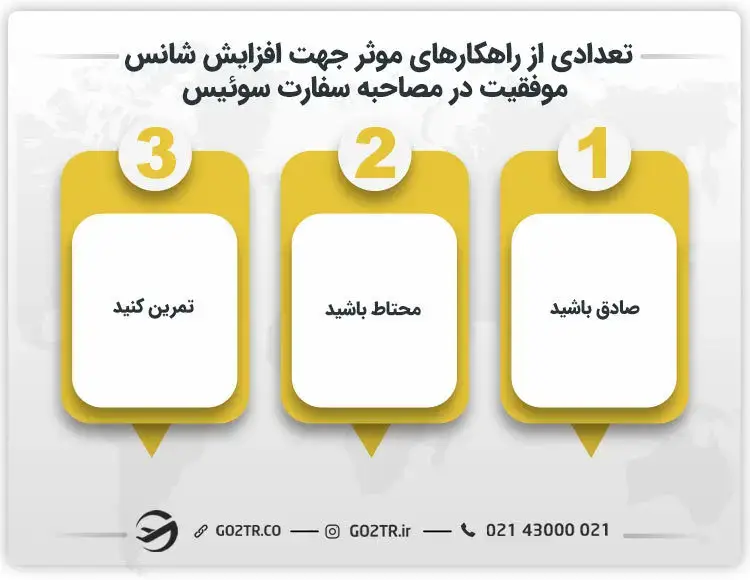 تعدادی از راهکارهای موثر جهت افزایش شانس موفقیت در مصاحبه سفارت سوئیس