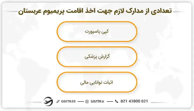 تعدادی از مدارک لازم جهت اخذ اقامت پریمیوم عربستان